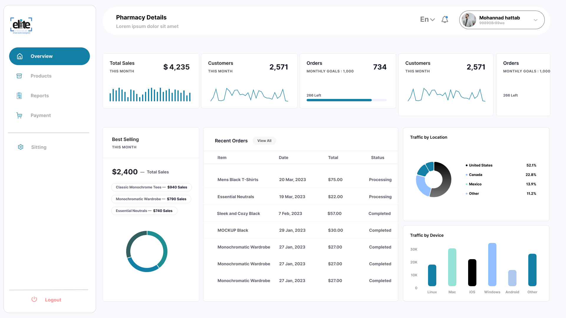 E-Commerce Platform